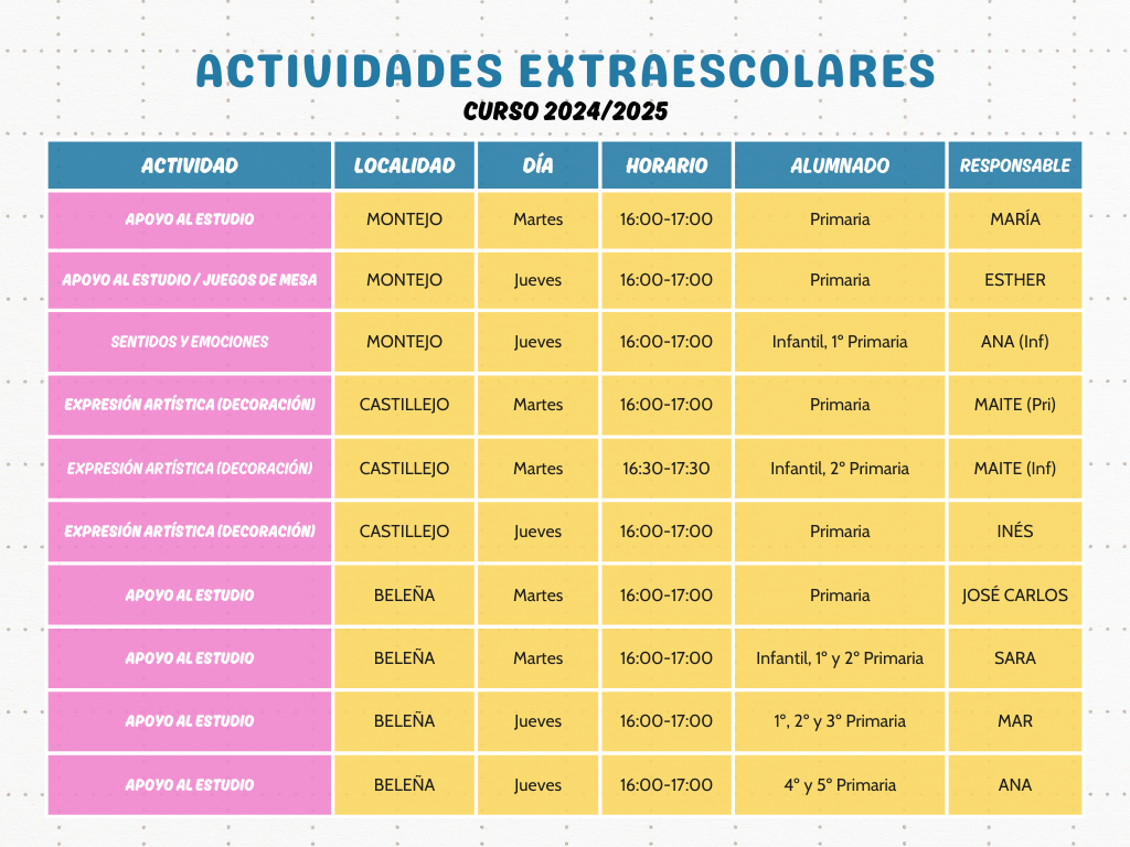 Actividades extraescolares 24/25